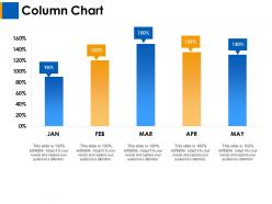 Column Chart Business Planning Ppt Layouts Background Designs