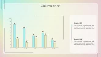 Column Chart Customer Onboarding Journey Process And Strategies Ppt Formats