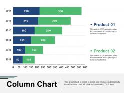 Column chart example of ppt