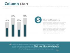 Column chart for financial analysis powerpoint slides