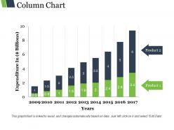 Column chart ppt images gallery