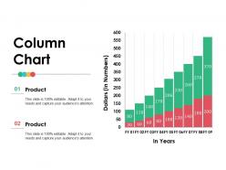 Column chart ppt infographic template layouts
