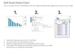 Column chart ppt infographics master slide