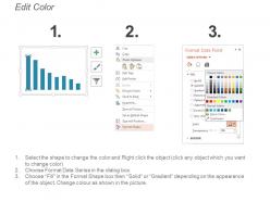 Column chart ppt infographics master slide