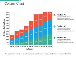 Column chart ppt powerpoint presentation file background images