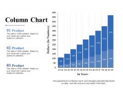 Column chart ppt slides download