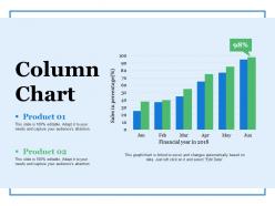 Column chart ppt summary background images