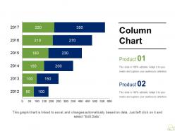 Column chart presentation powerpoint templates