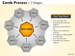 Comb process 7 stages 4