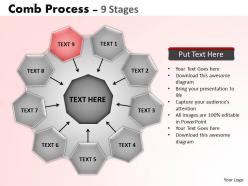 Comb process 9 stages 2