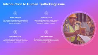 Combating Human Trafficking Strategies Ahead PPT Sample AT Designed Editable