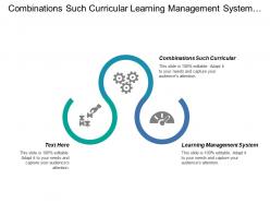 Combinations such curricular learning management system social media
