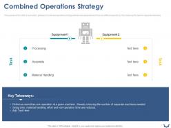 Combined operations strategy ppt powerpoint presentation picture