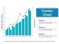 Combo chart finance ppt powerpoint presentation file example file