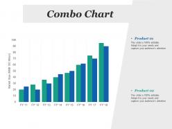 Combo chart investment ppt inspiration infographic template