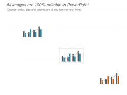 Combo chart powerpoint presentation templates