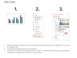 Combo chart powerpoint slide deck template