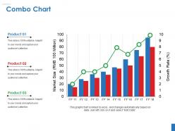 Combo chart ppt background graphics