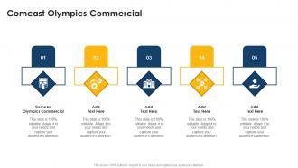 Comcast Olympics Commercial In Powerpoint And Google Slides Cpb