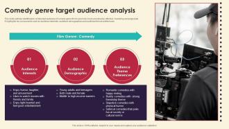 Comedy Genre Target Audience Analysis Marketing Strategies For Film Productio Strategy SS V