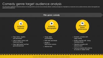 Comedy Genre Target Audience Analysis Movie Marketing Plan To Create Awareness Strategy SS V