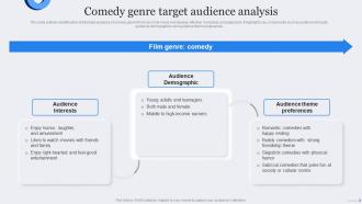Comedy Genre Target Audience Film Marketing Strategic Plan To Maximize Ticket Sales Strategy SS Comedy Genre Target Audience Film Marketing Strategy For Successful Promotion Strategy SS