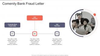 Comenity Bank Fraud Letter In Powerpoint And Google Slides Cpb