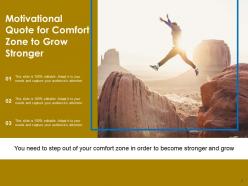 Comfort Zone Experience Framework Competency Inspirational Development Interactive