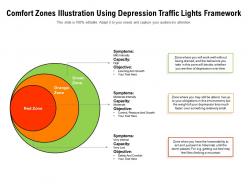 Comfort zones illustration using depression traffic lights framework