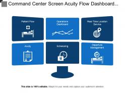 Command center screen acuity flow dashboard location