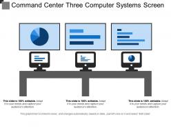 Command center three computer systems screen