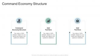 Command Economy Structure In Powerpoint And Google Slides Cpb