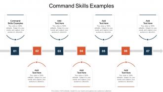 Command Skills Examples In Powerpoint And Google Slides Cpb