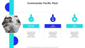Commander Pacific Fleet In Powerpoint And Google Slides Cpb