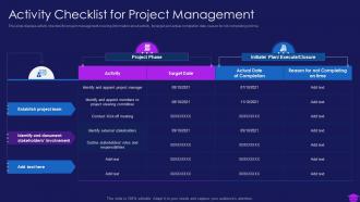 Commencement of an it project activity checklist for project management