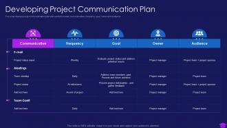 Commencement of an it project developing project communication plan