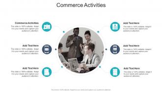 Commerce Activities In Powerpoint And Google Slides Cpb
