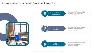 Commerce Business Process Diagram In Powerpoint And Google Slides Cpb