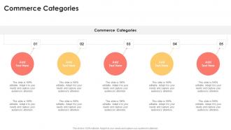 Commerce Categories In Powerpoint And Google Slides Cpb