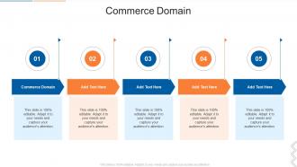 Commerce Domain In Powerpoint And Google Slides Cpb