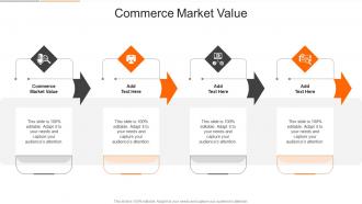 Commerce Market Value In Powerpoint And Google Slides Cpb
