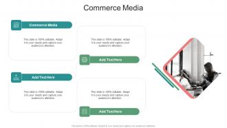 Commerce Media In Powerpoint And Google Slides Cpb