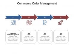 Commerce order management ppt powerpoint presentation outline design inspiration cpb
