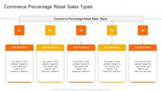 Commerce Percentage Retail Sales Types In Powerpoint And Google Slides Cpb