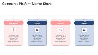 Commerce Platform Market Share In Powerpoint And Google Slides Cpb