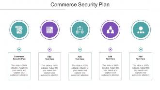 Commerce Security Plan In Powerpoint And Google Slides Cpb