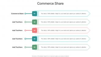 Commerce Share In Powerpoint And Google Slides Cpb