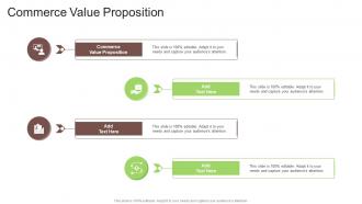 Commerce Value Proposition In Powerpoint And Google Slides Cpb