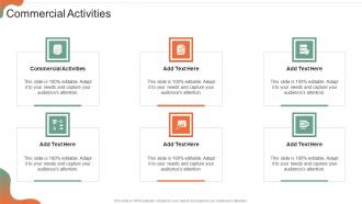 Commercial Activities In Powerpoint And Google Slides Cpb