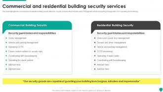 Commercial And Residential Building Security Services Security Guard Service Company Profile